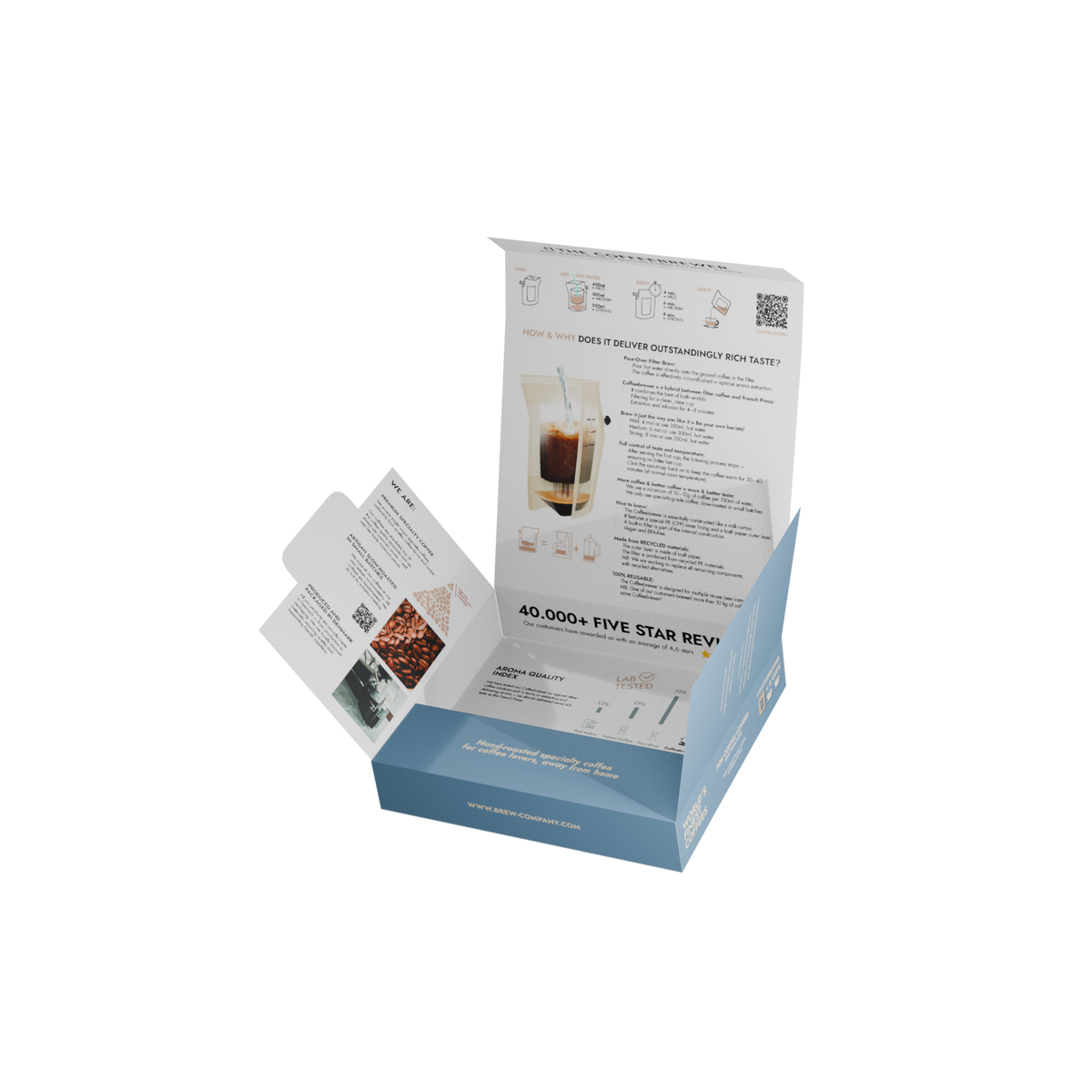 Wonderful Copenhagen – presentbox med specialkaffe-3